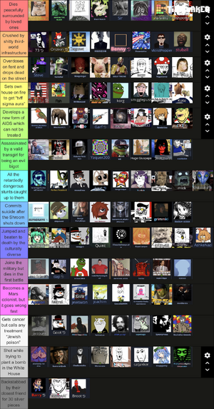 tierlist 4.png